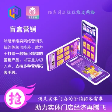 【最新】盲盒营销