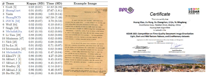 ICDAR 比赛技术分享