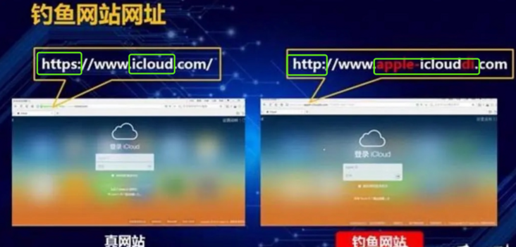 详解 SSL(一):网址栏的小绿锁有什么意义?
