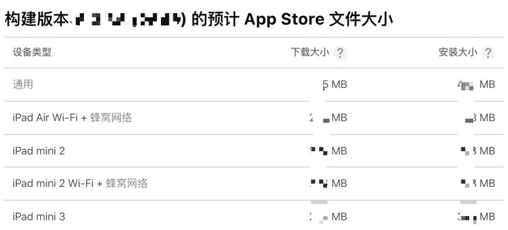 如何让云音乐iOS包体积减少87MB